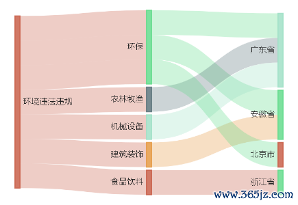 股票100杠桿平臺(tái) 遠(yuǎn)興能源參股公司1000萬(wàn)元項(xiàng)目環(huán)評(píng)獲原則同意